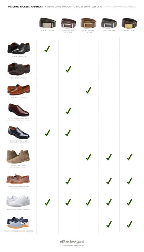 SIZE GUIDE – BELTS, SHOES, ACCESSORIES 